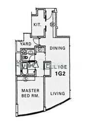 River Place (D3), Condominium #520849571
